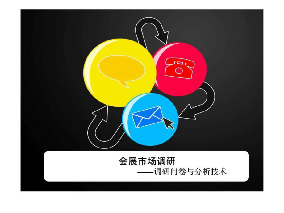 会展市场调研报告