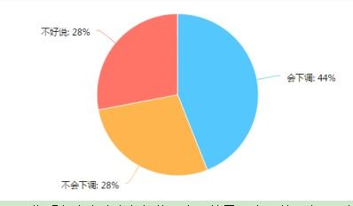 市场 对267家印刷厂的调查结果 行业不景气,问题较为突出